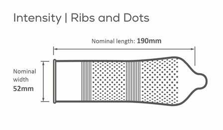 Pasante &ndash; Ribs &amp; Dots Condooms &ndash; 12 stuks
