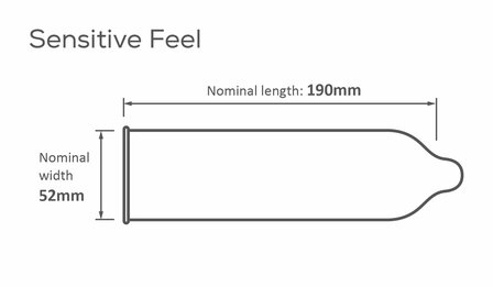 Pasante Sensitive Feel Condooms - 12 Stuks