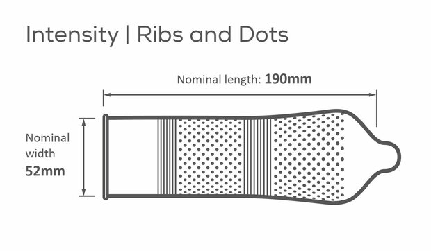 Pasante &ndash; Ribs & Dots Condooms &ndash; 12 stuks